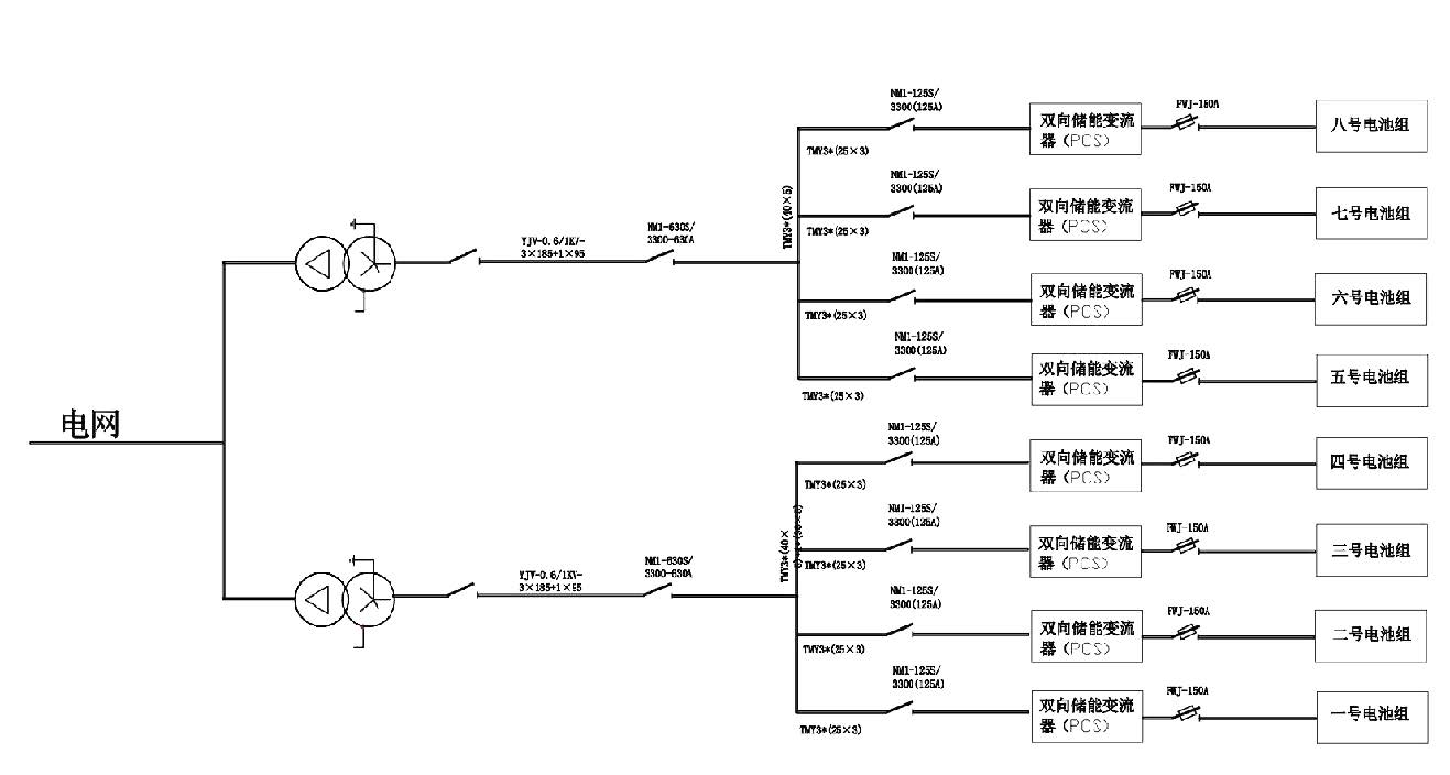北京国科伟业电力科技有限公司,节能,单电池控制及储能电站