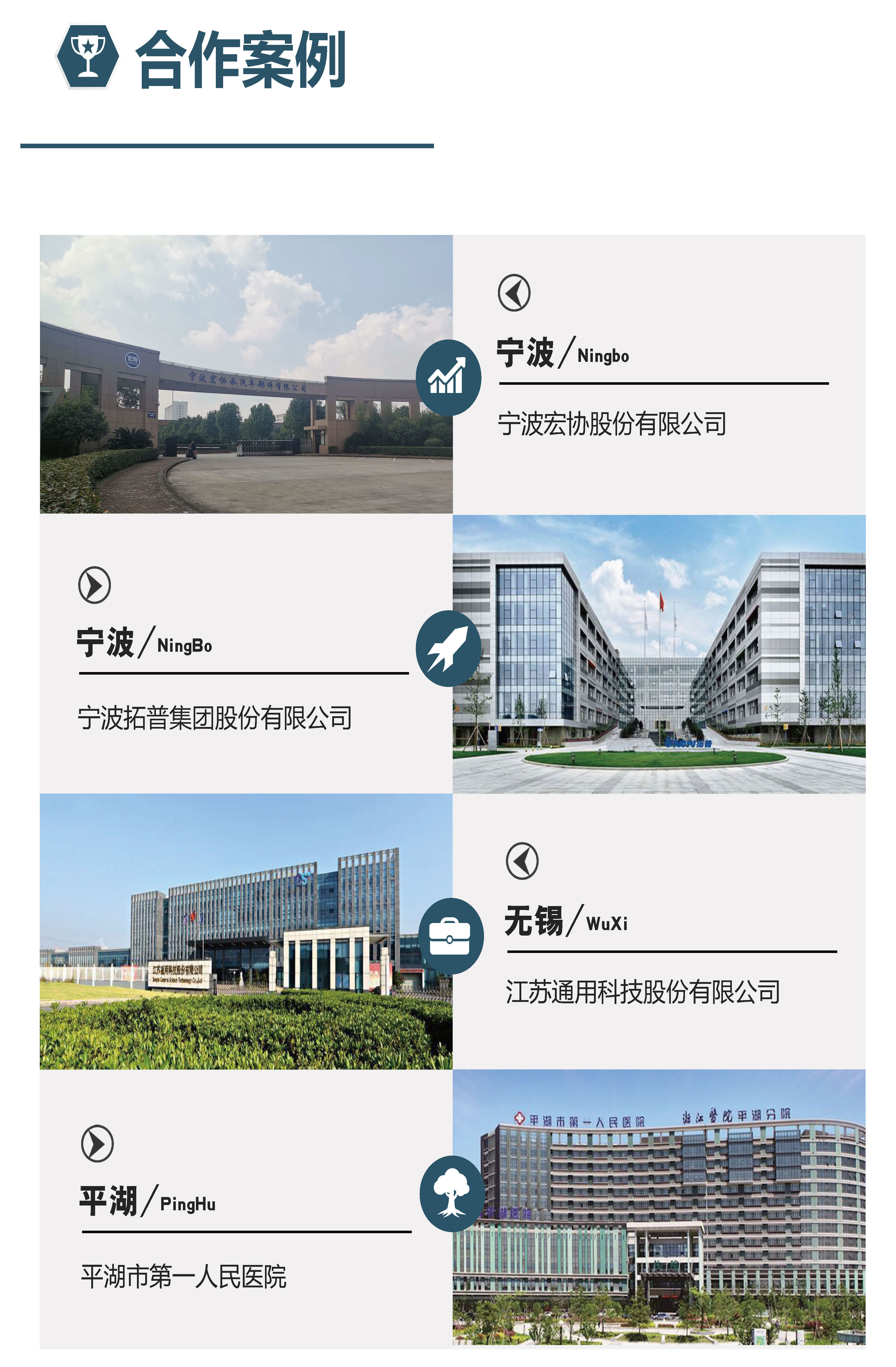 北京国科伟业电力科技有限公司,节能,照明节能