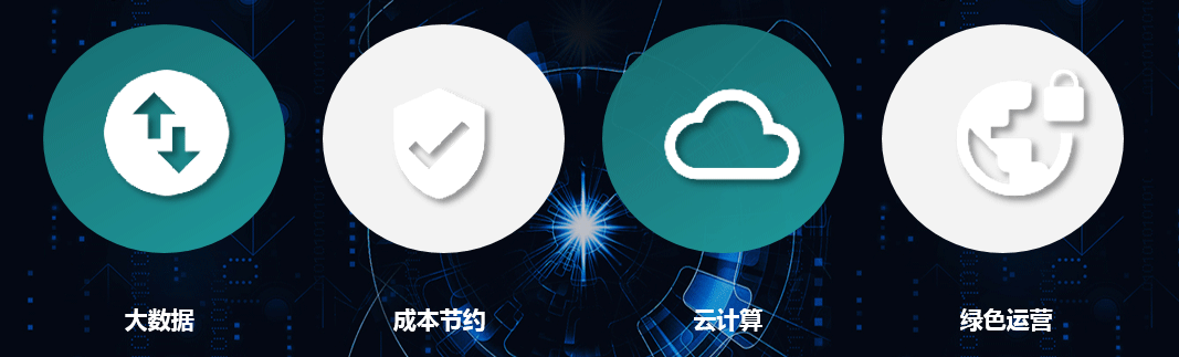 北京国科伟业电力科技有限公司,两部制电价,实现企业基本电费节约